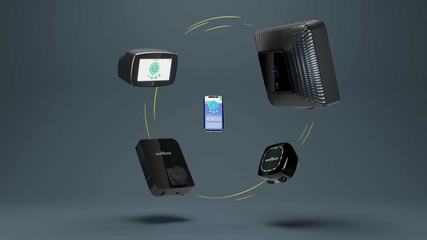 Wallbox Pulsar Max 22kw 5 meter laadkabel - Slimmelaadpunt.nl